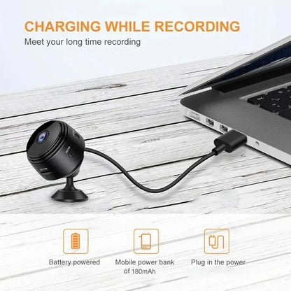 A9Mini WiFi Camera for Home Office 360 View Night Vision
*